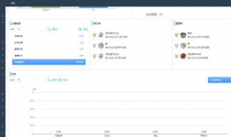短视频带货直播教程
